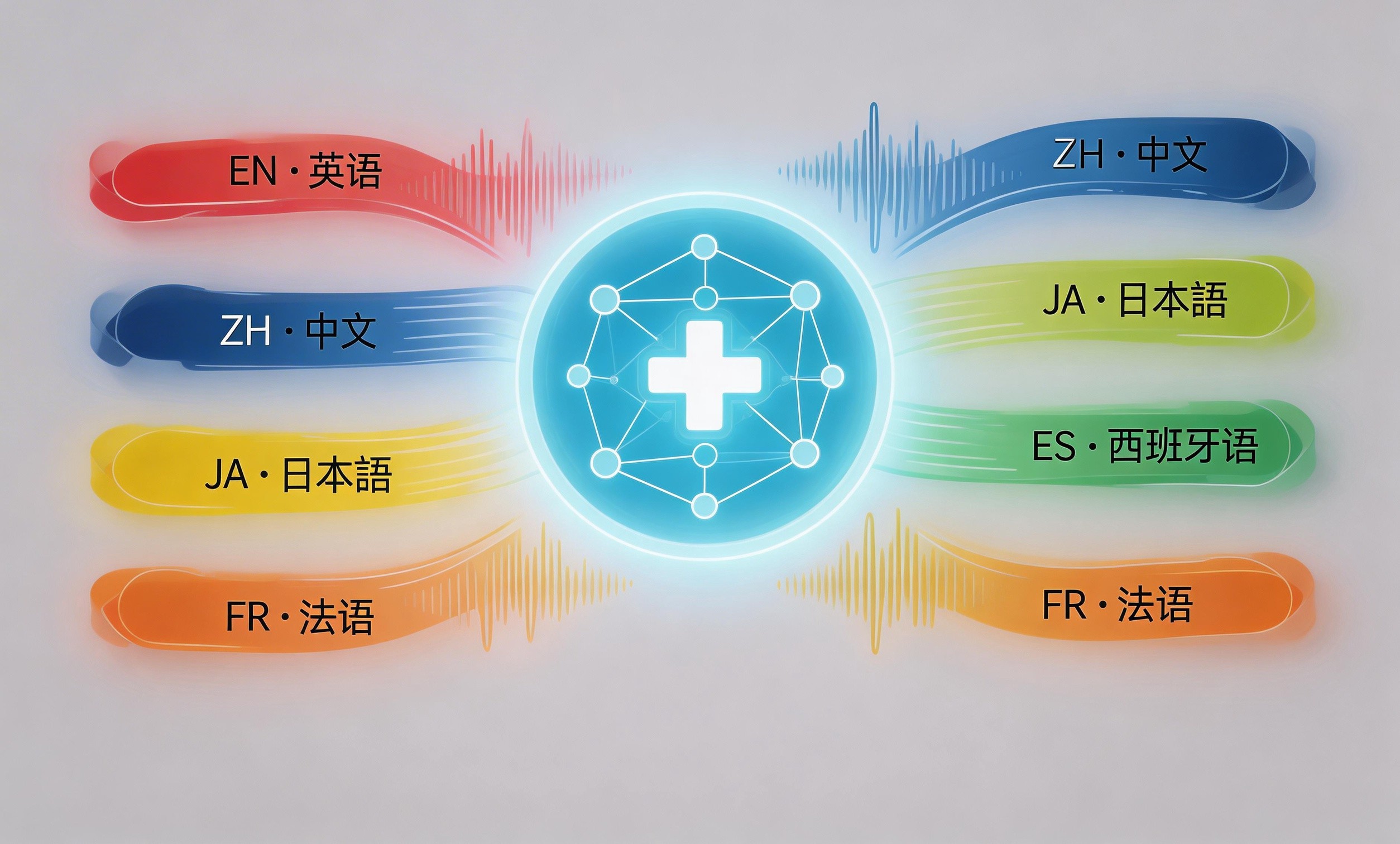 專業(yè)醫(yī)療器械翻譯為何要符合法規(guī)?